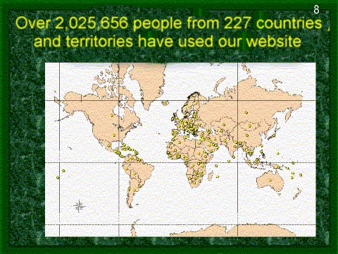 Over 2,025,656 people from 227 countries and territories have used our website
