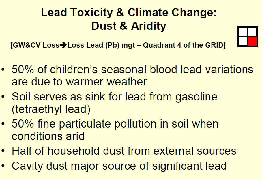 Dust & Aridity - Slide 12